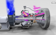 燃气轮机-三维工业原理动画